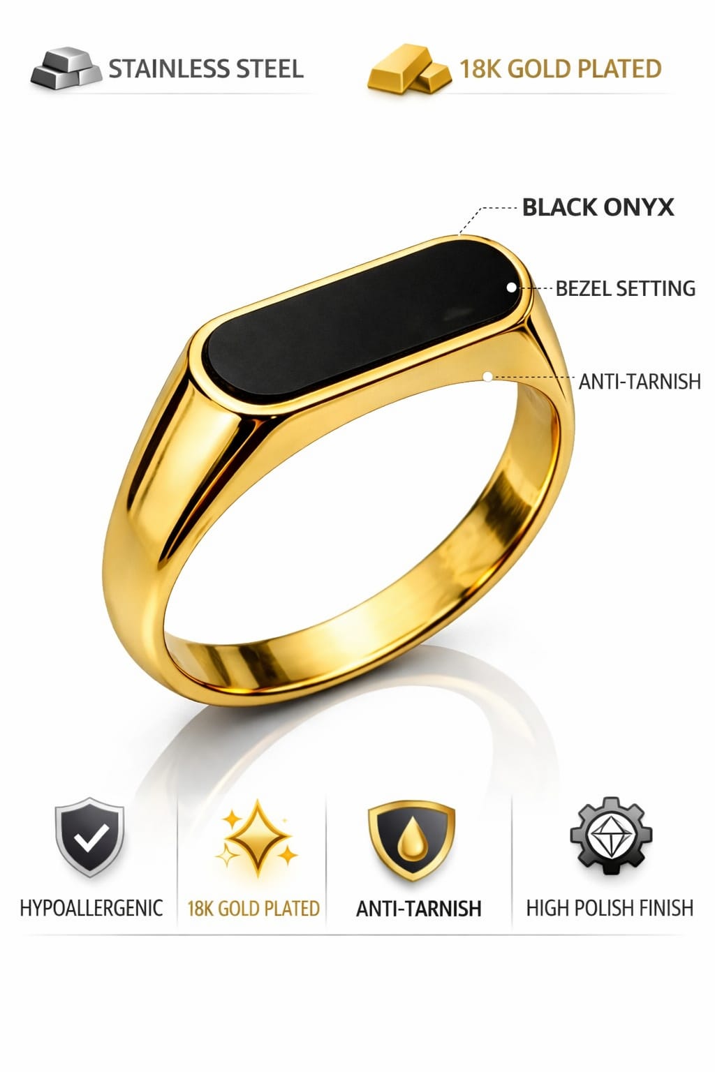 Gold Plated Black Onyx Ring for Men | Stainless Steel Anti-Tarnish Signet Ring - VAYNORA JEWELS